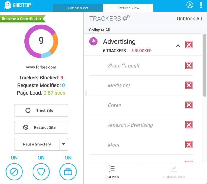 Ghostery's detailed view of its ad blocking and tracker blocking statistics.